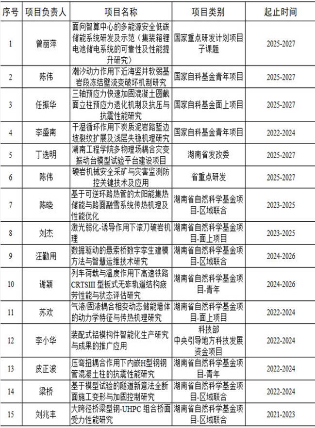 2138CC太阳集团
